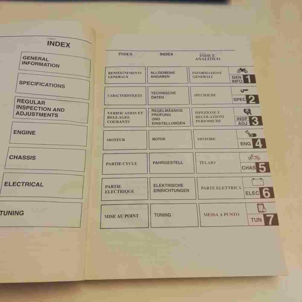 YAMAHA YZ 250 (W)/W1 2007 1P8-28199-32 Motorrad-Handbuch gebraucht