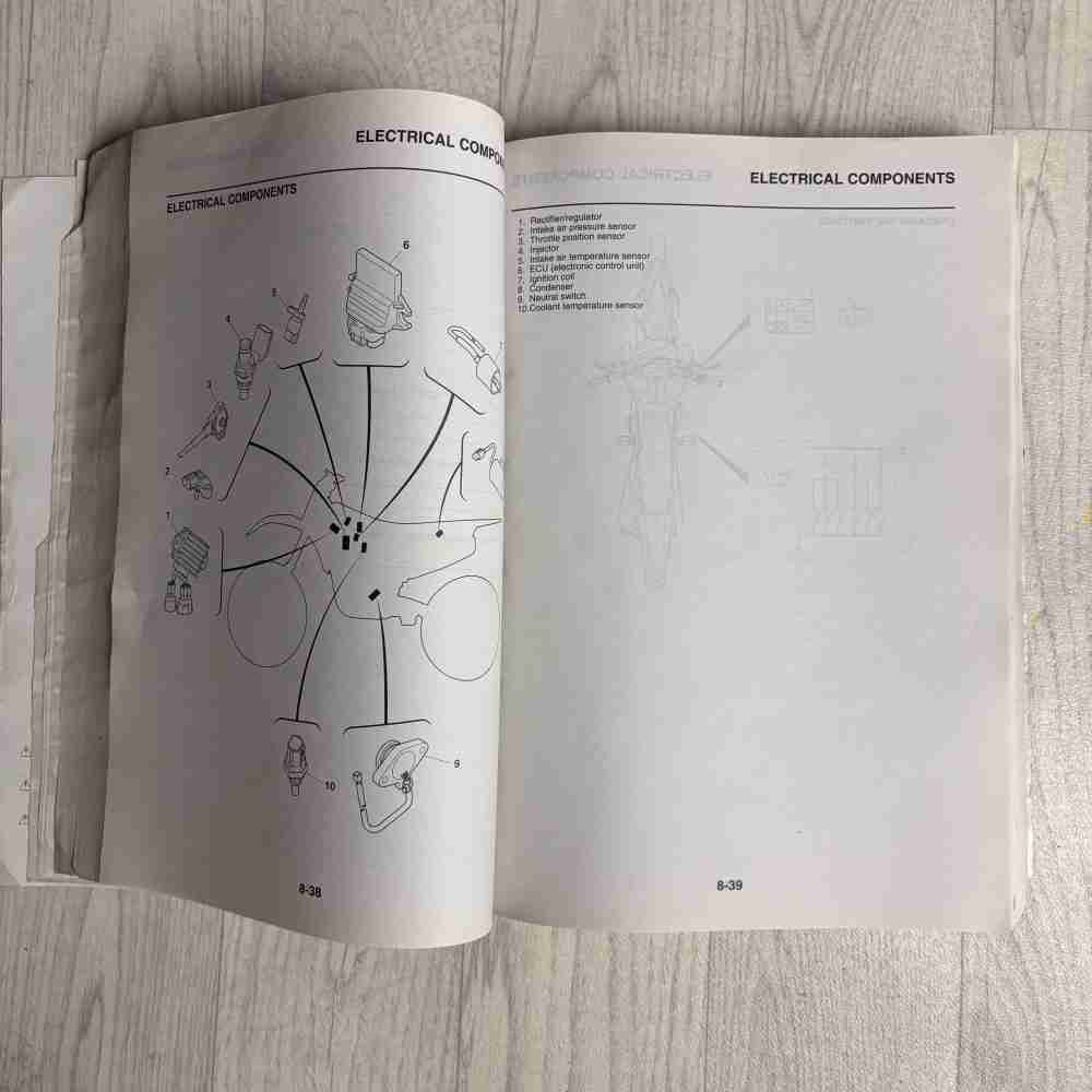 YAMAHA YZ250F YZ250FH 2017 1SM-28199-81 Motorrad-Handbuch gebraucht