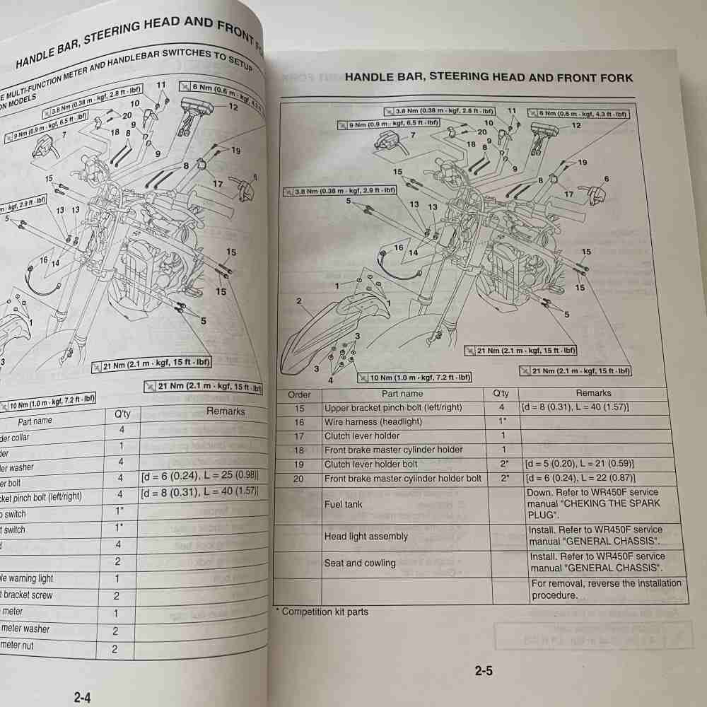 YAMAHA WR 450F(B) 2012 1DX-19590-50 Motorrad-Handbuch gebraucht